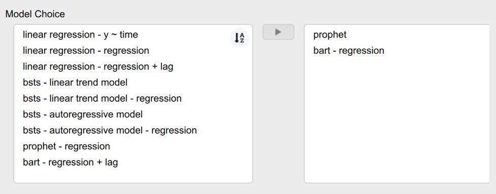 Figure 7: Displays all available prediction models
